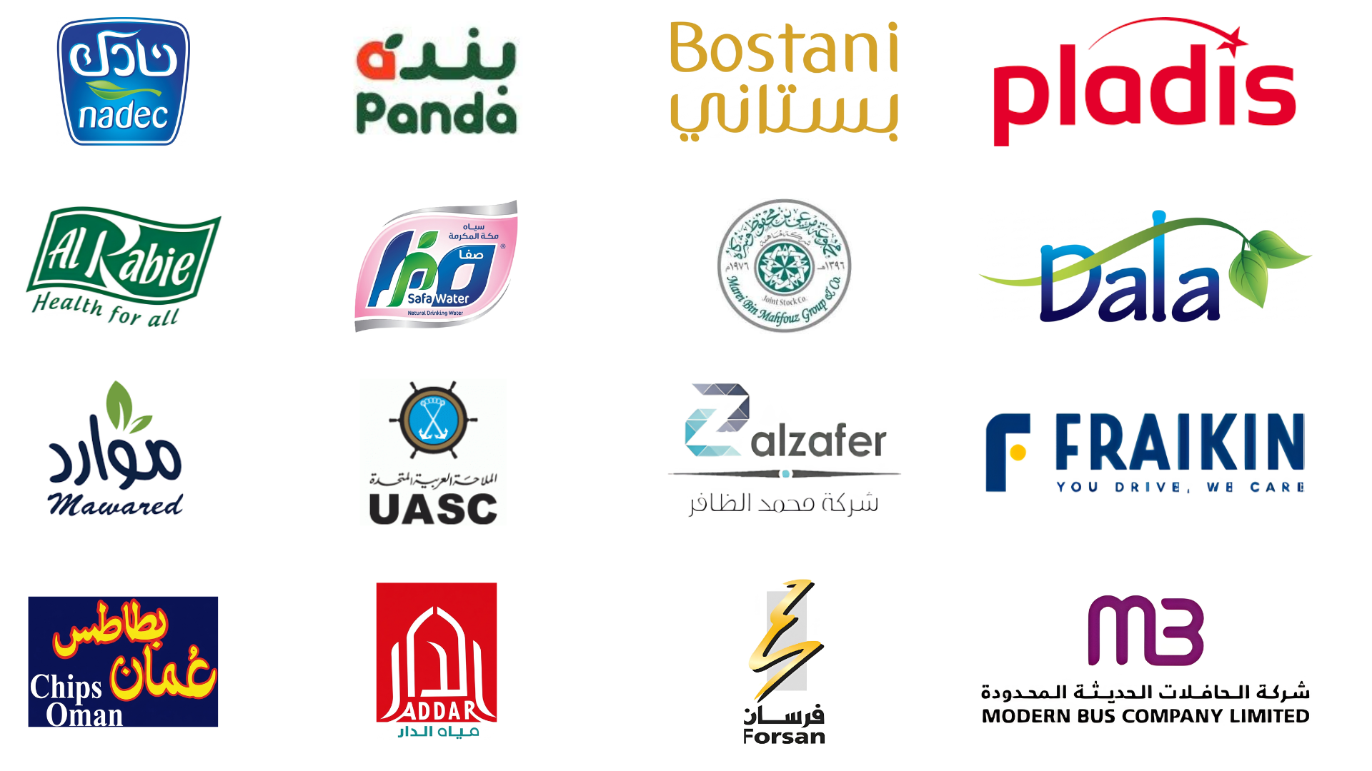 Our Clients